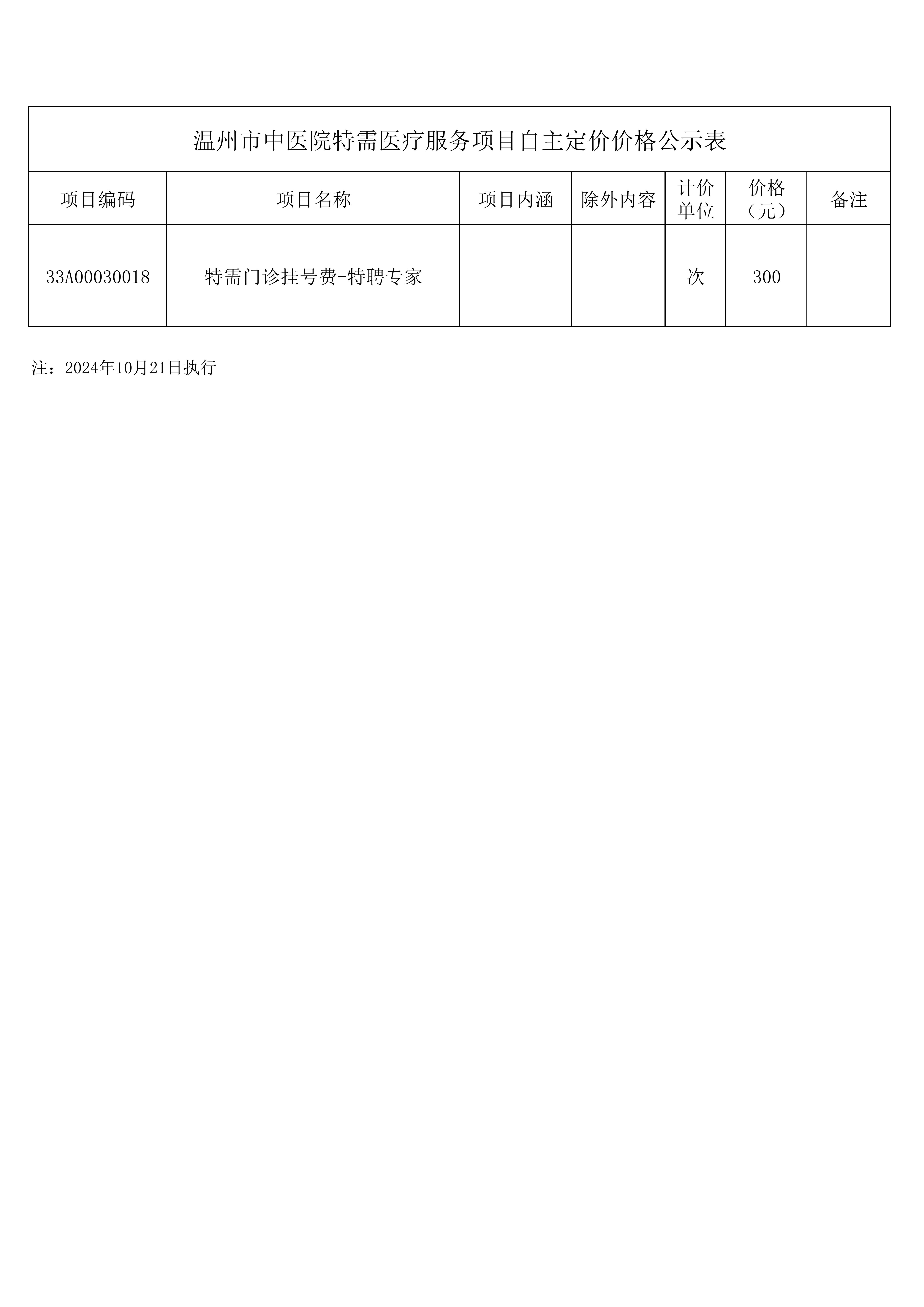 (公示）特需門診掛號(hào)費(fèi)-特聘專家價(jià)格公示.jpg